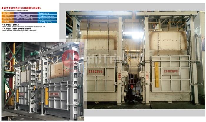 箱式電阻加熱爐(3萬噸模鍛壓機(jī)配套) 箱式電阻加熱爐(3萬噸模鍛壓機(jī)配套)