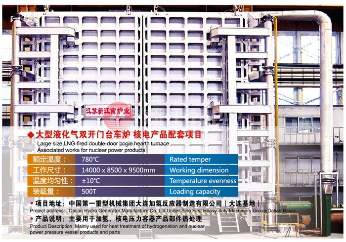 大型液化氣雙開門臺車爐-核電產(chǎn)品配套項(xiàng)目 大型液化氣雙開門臺車爐-核電產(chǎn)品配套項(xiàng)目