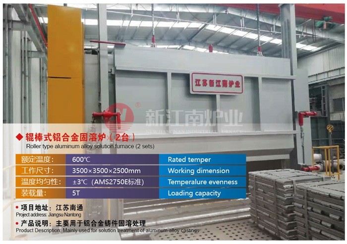 輥棒式鋁合金固溶爐(2臺) 輥棒式鋁合金固溶爐(2臺)
