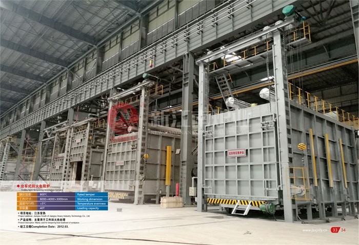 臺車式回火電阻爐 臺車式回火電阻爐