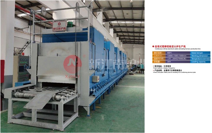 連續式輥棒鋁板退火爐生產線 連續式輥棒鋁板退火爐生產線