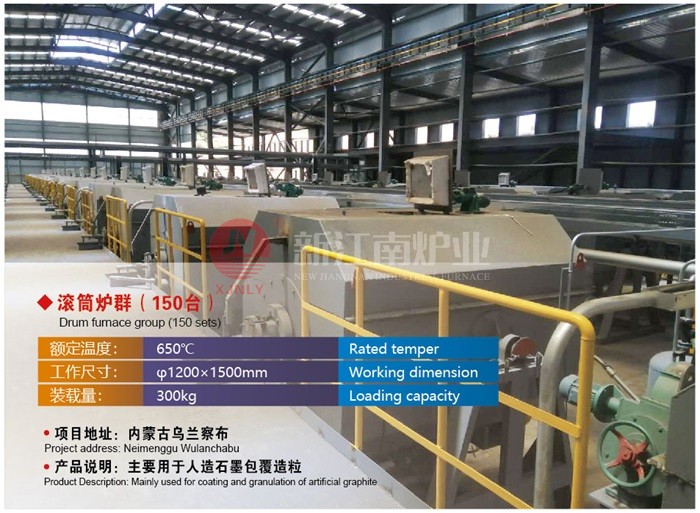 滾筒爐群(150臺) 滾筒爐群(150臺)